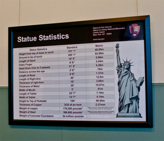 Statue Of Liberty National Monument